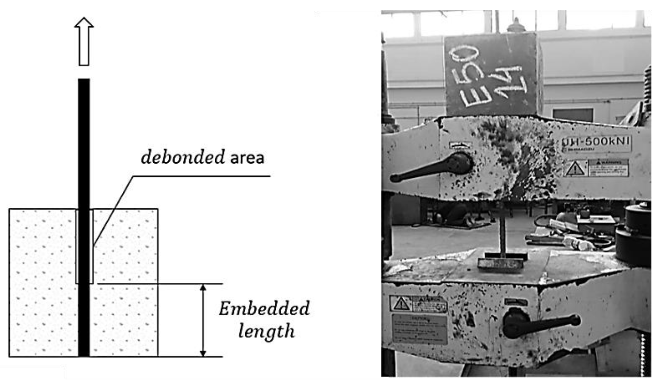 Engproc 22 00004 g001