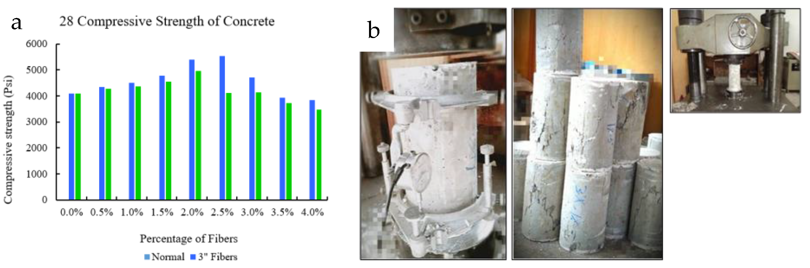 Engproc 22 00006 g003