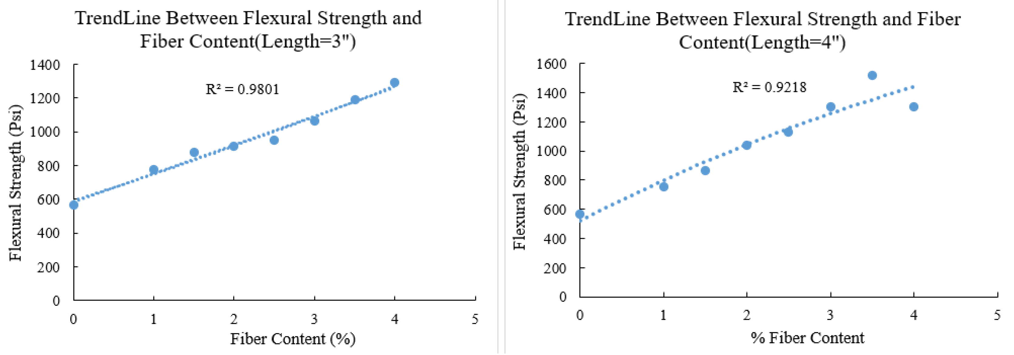 Engproc 22 00006 g005