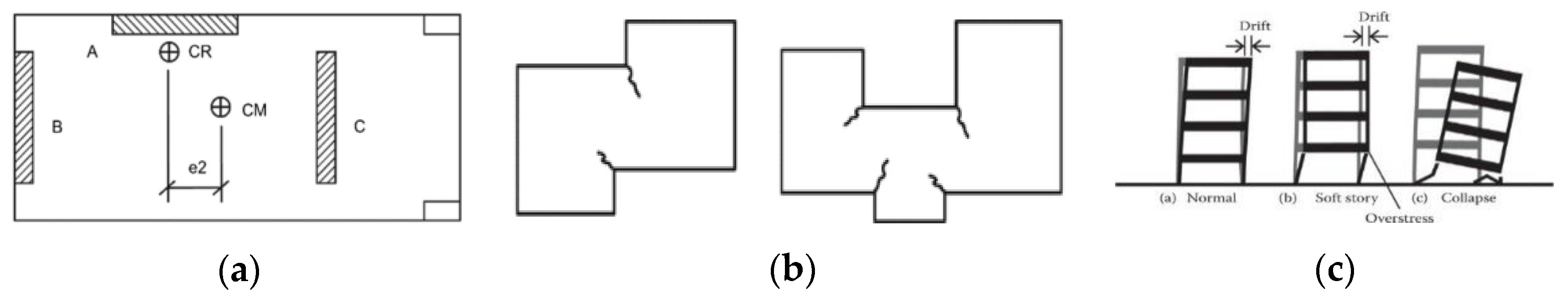 Engproc 22 00008 g002