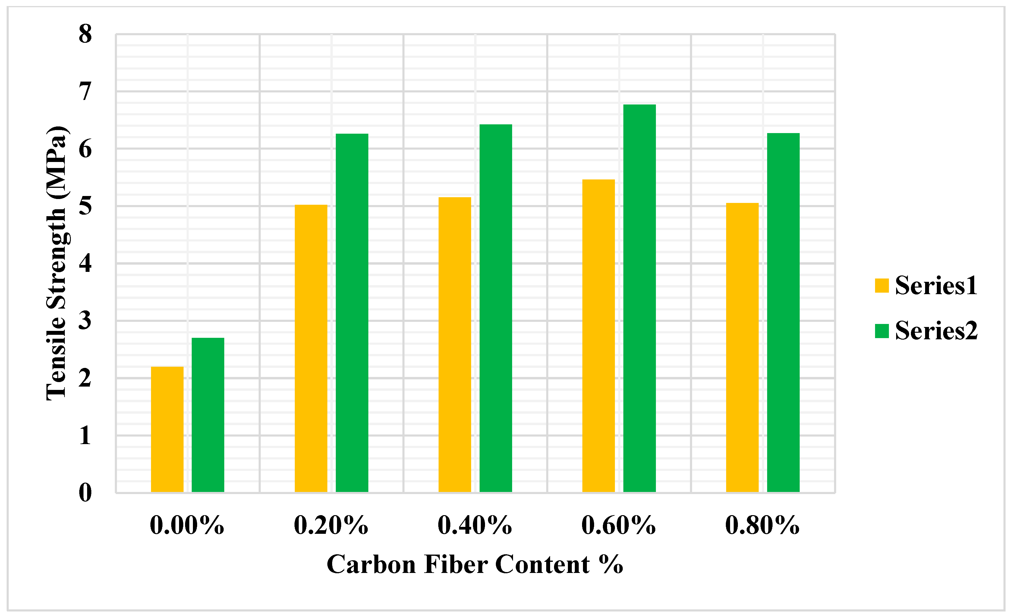 Engproc 22 00009 g008