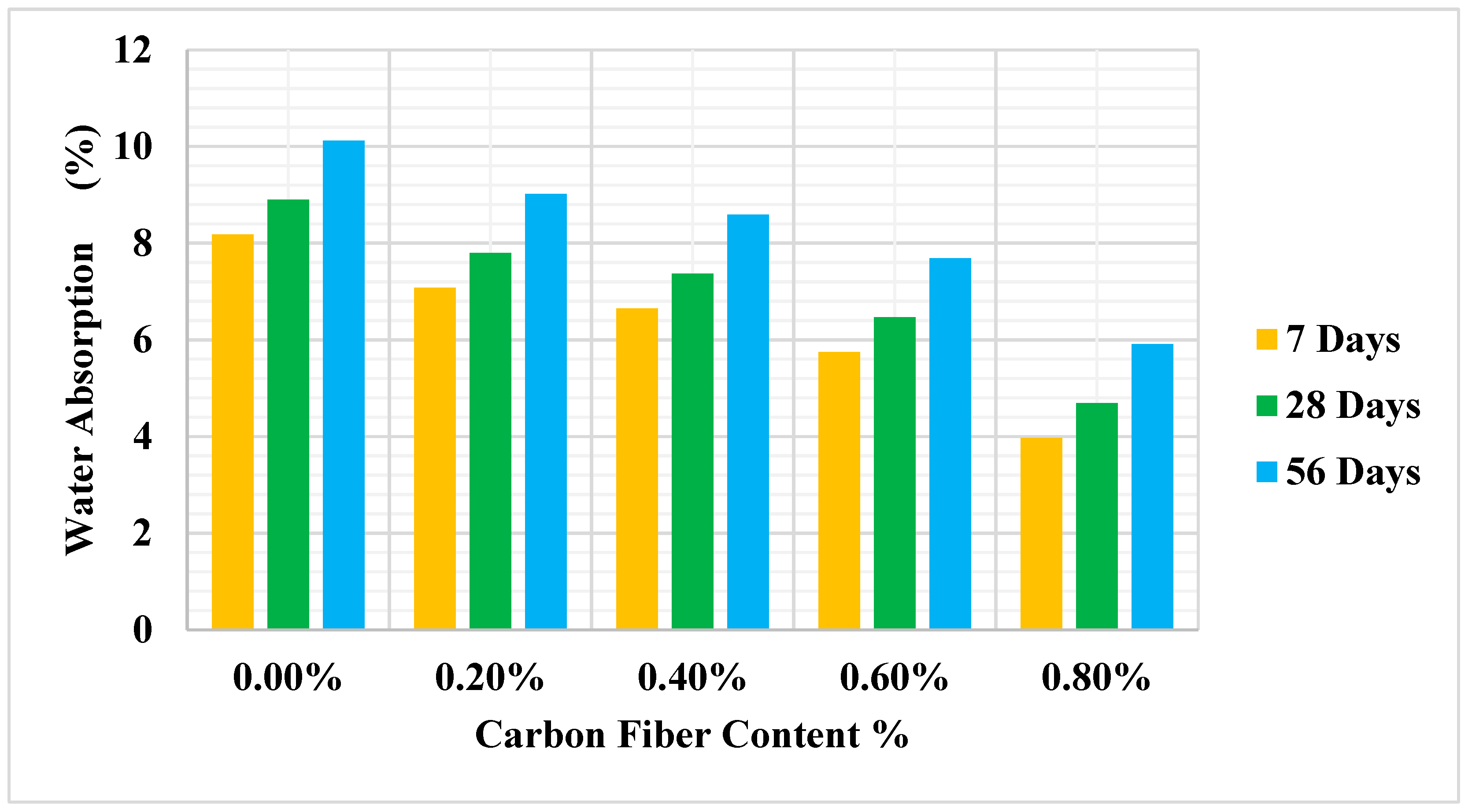 Engproc 22 00009 g009
