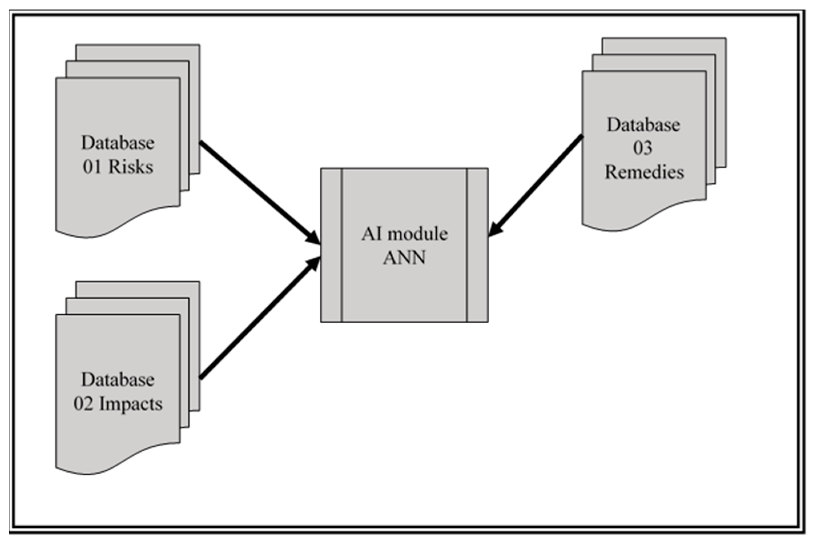 Engproc 22 00012 g001