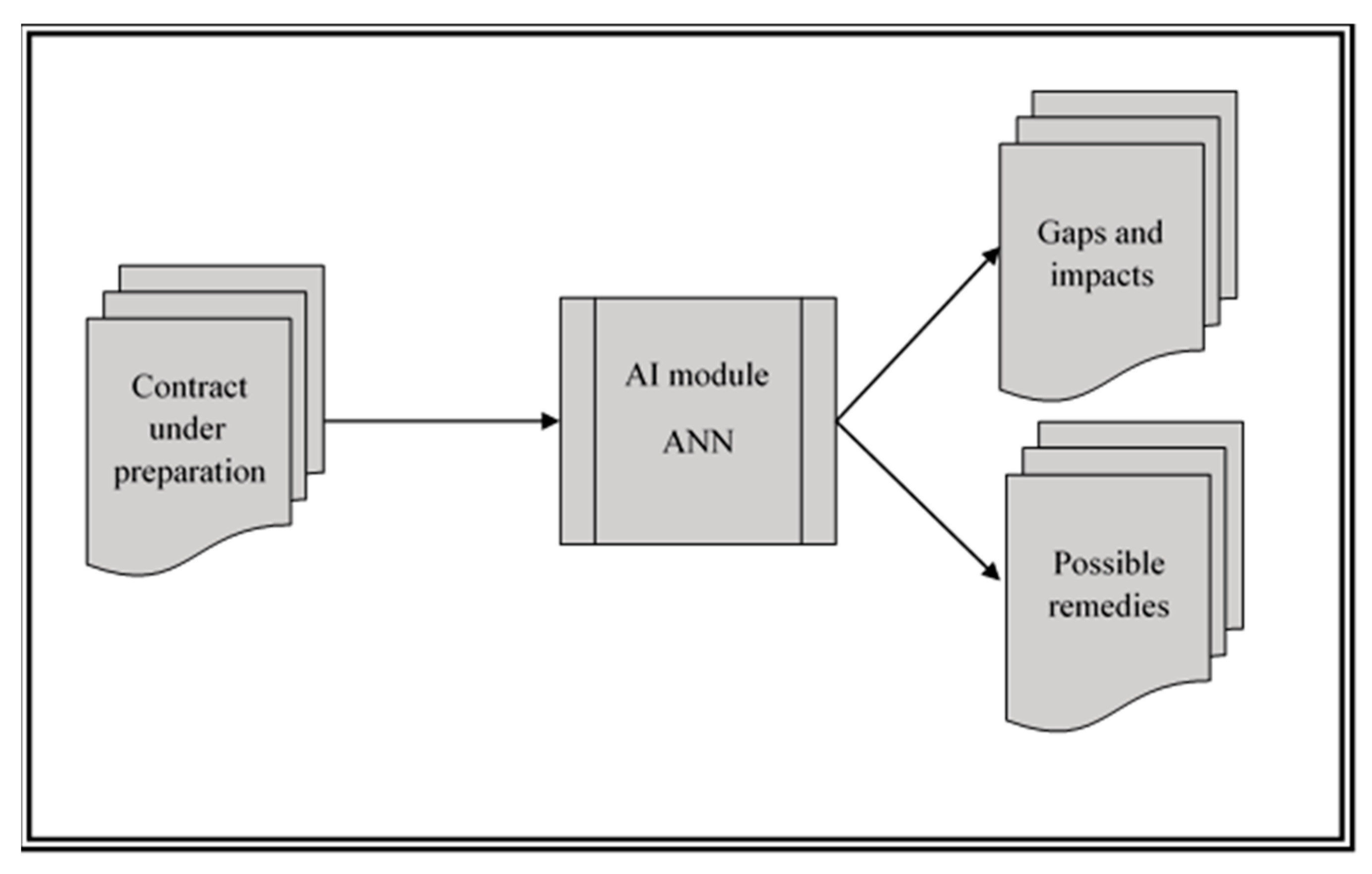 Engproc 22 00012 g002