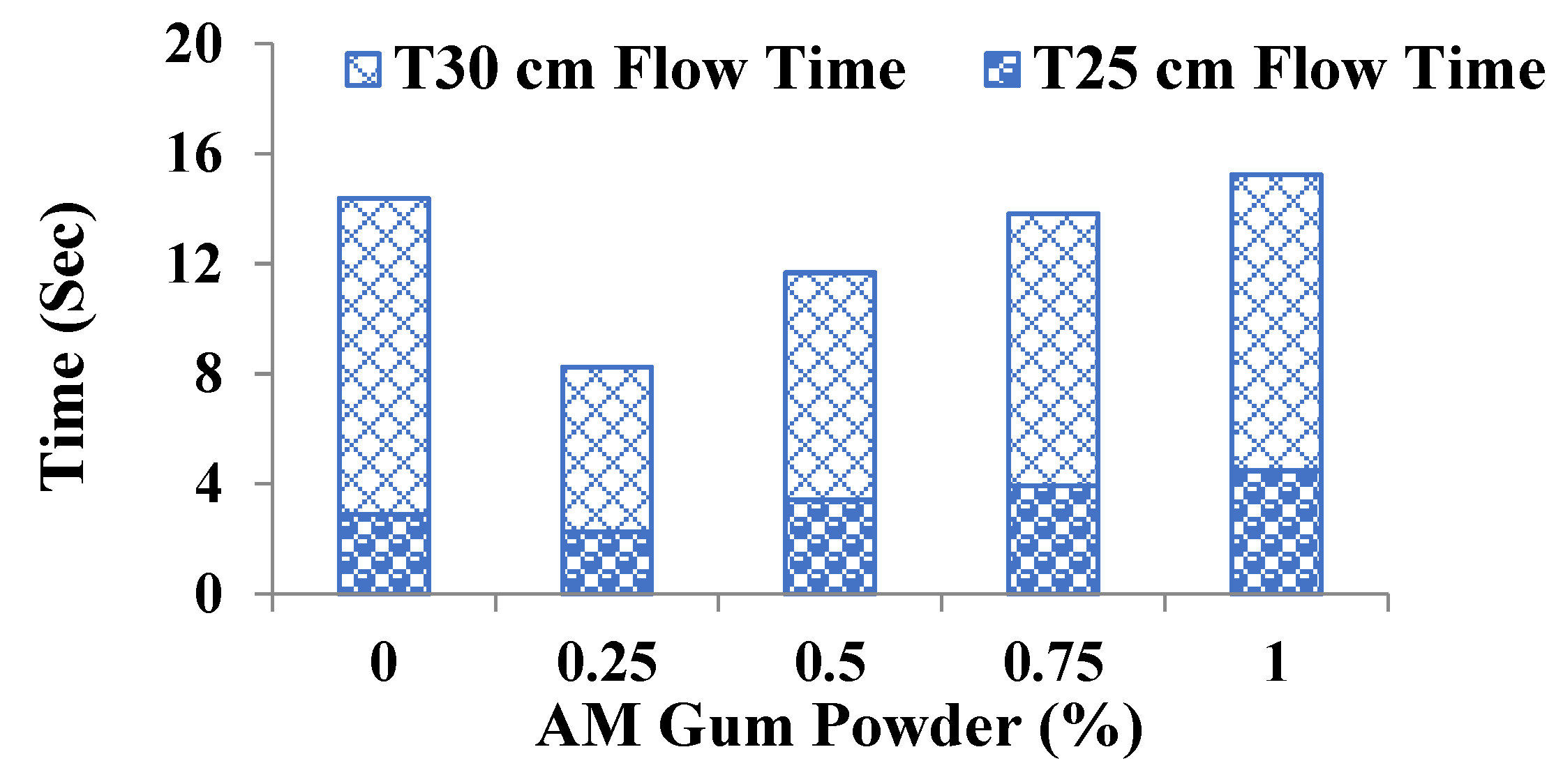 Engproc 22 00015 g002