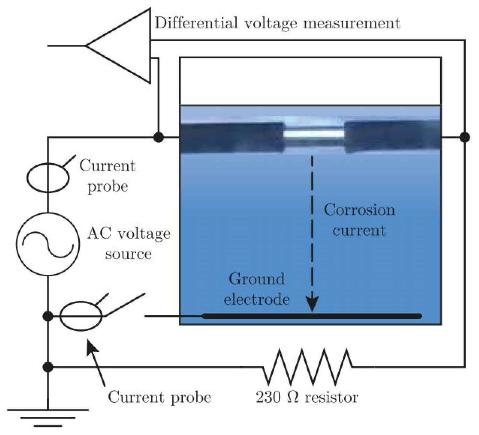 Engproc 22 00016 g002