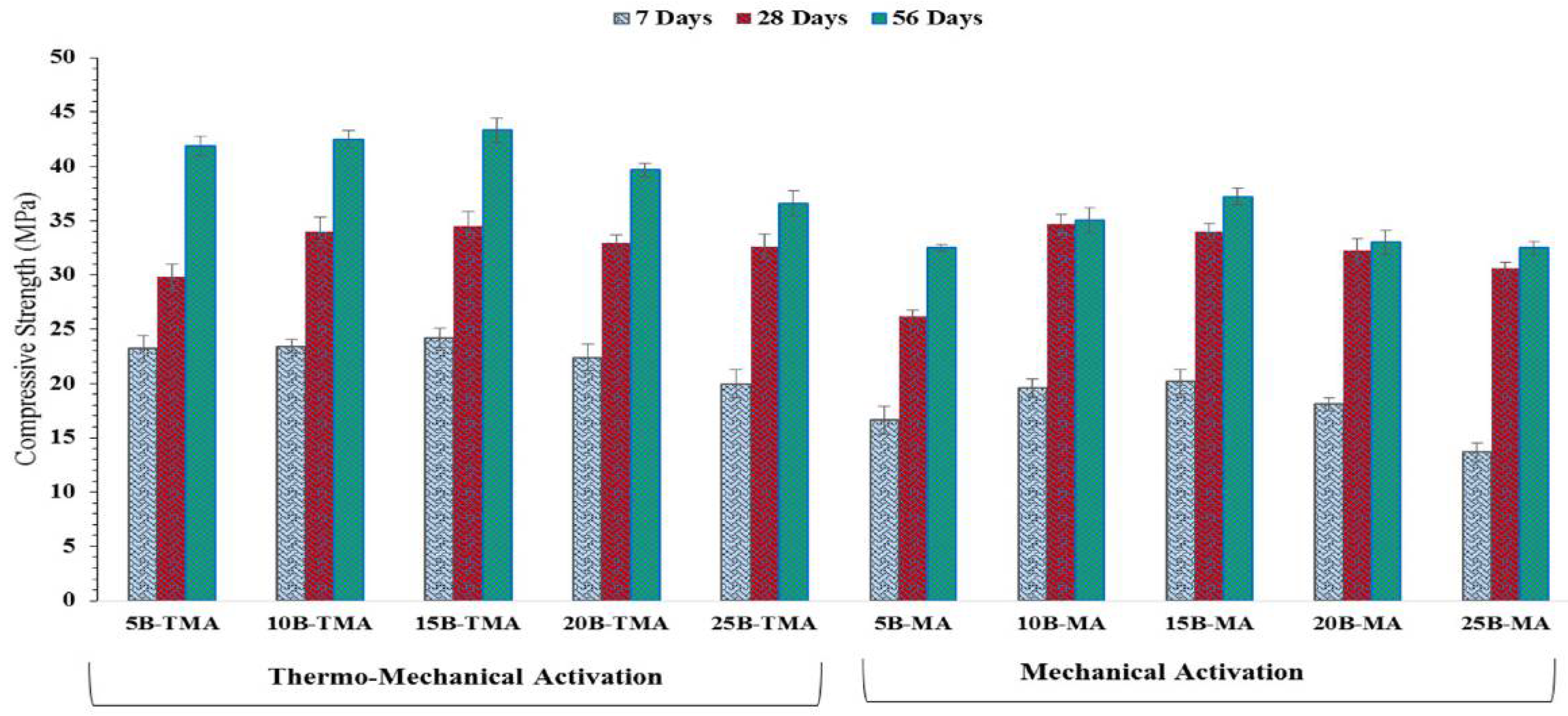 Engproc 22 00017 g004 Engproc 22 00017 g004