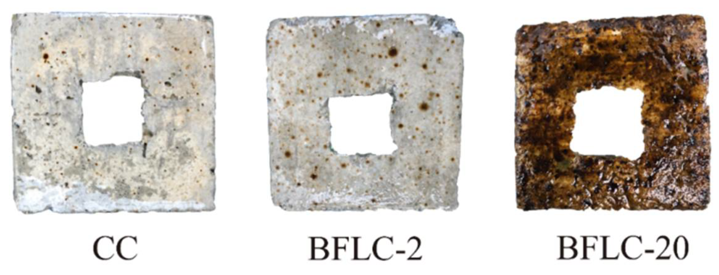 Engproc 22 00018 g003 Engproc 22 00018 g003