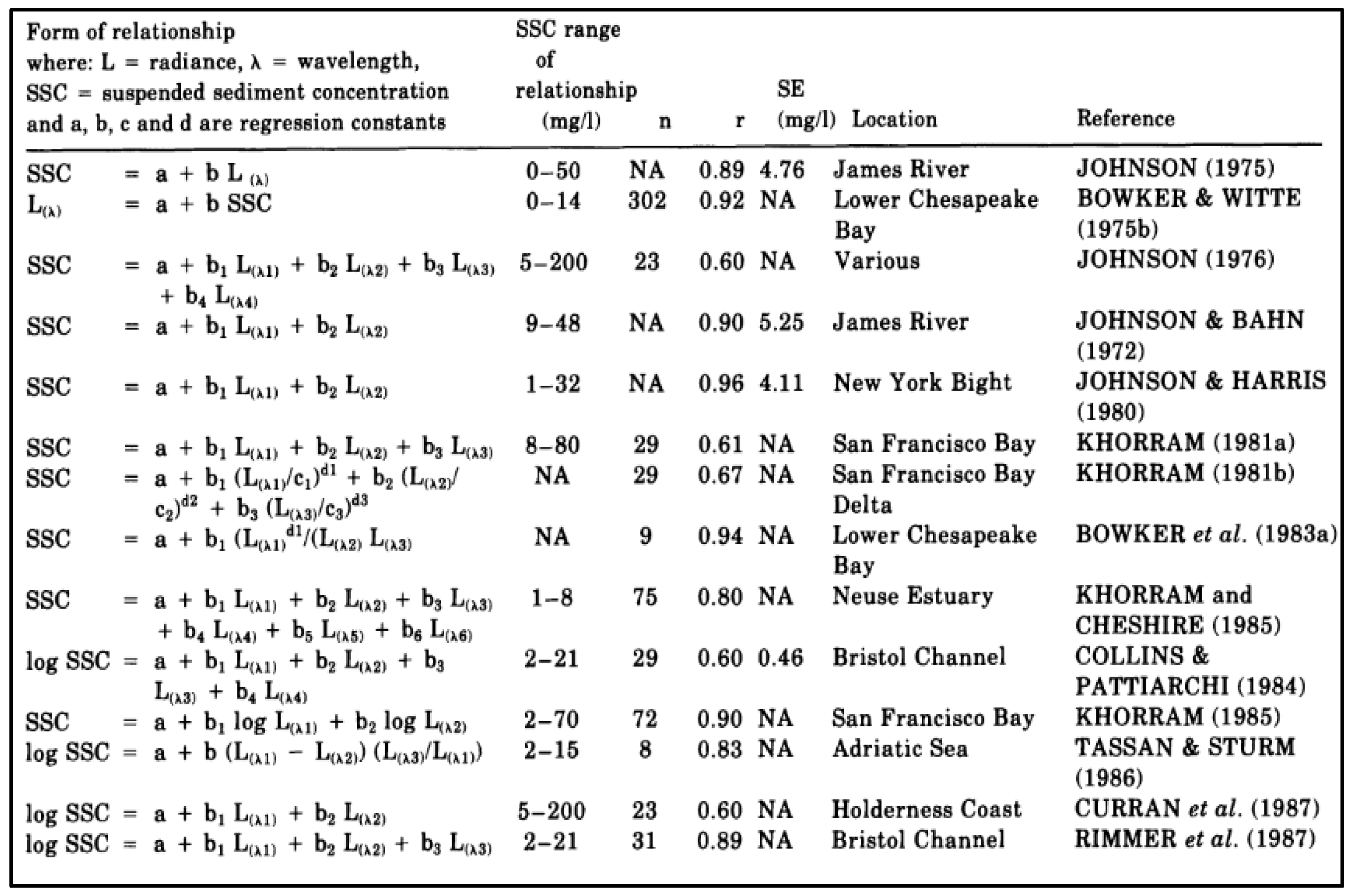 Engproc 22 00020 g008