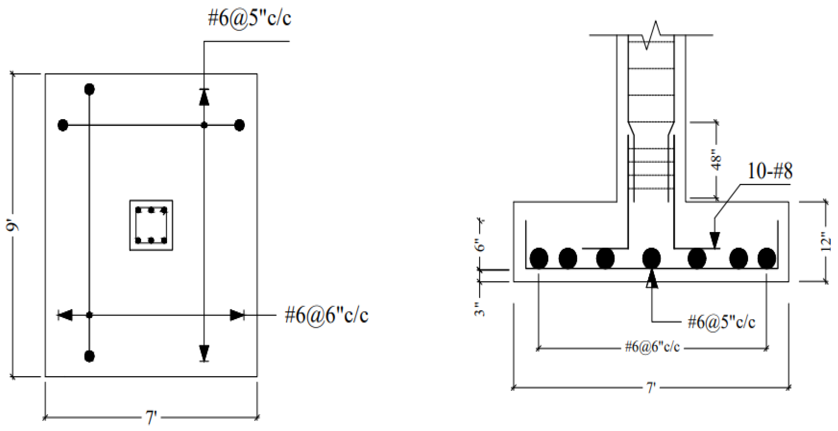 Engproc 22 00023 g002
