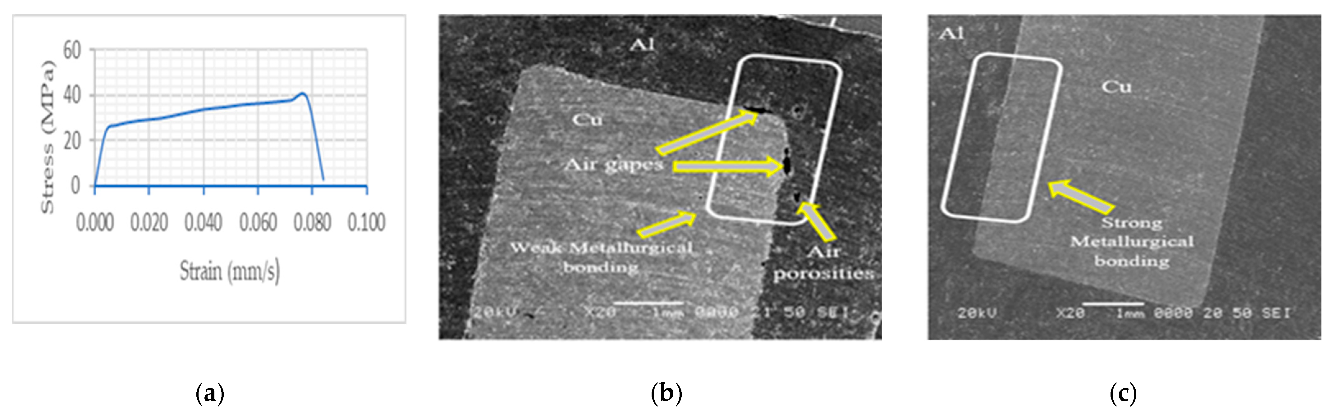 Engproc 23 00003 g001