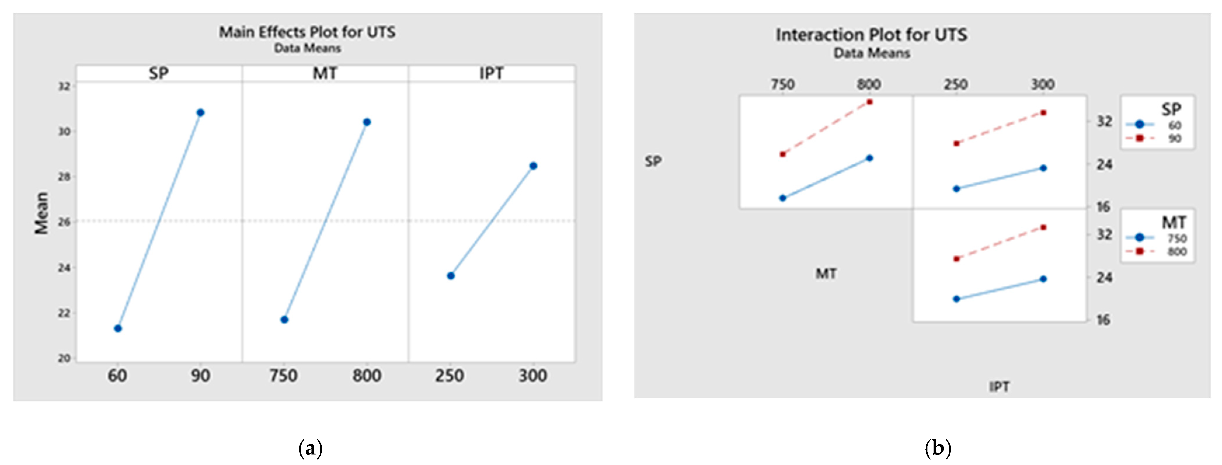 Engproc 23 00003 g002