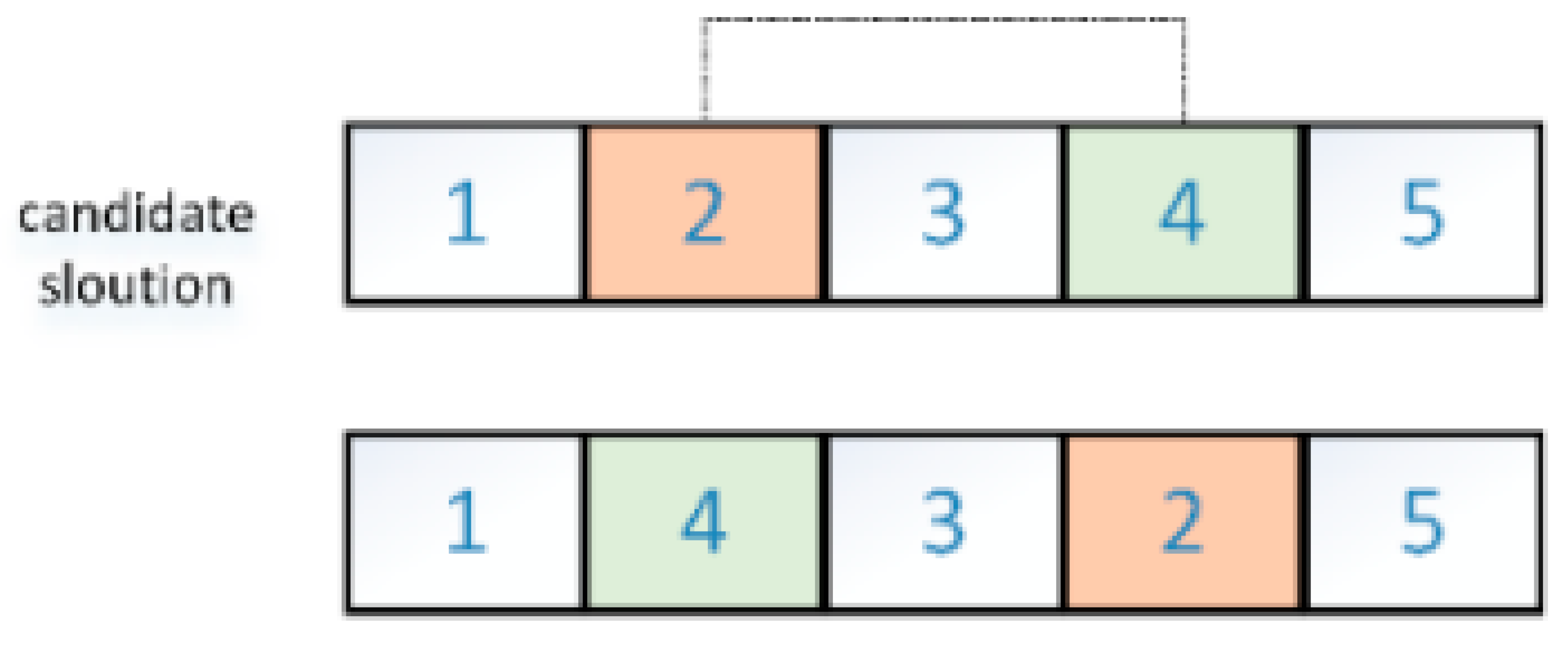 Engproc 23 00004 g001