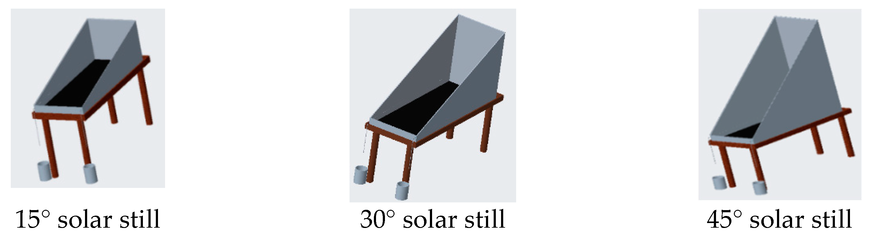 Engproc 23 00005 g001