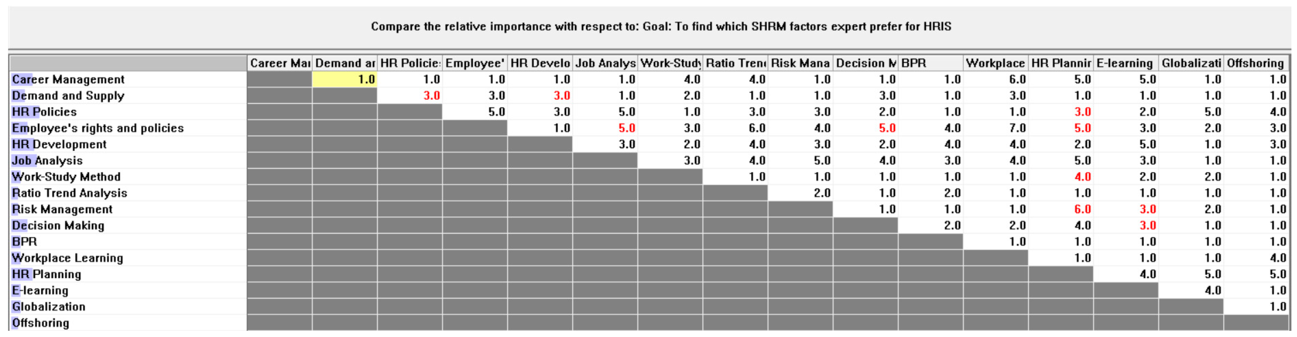 Engproc 23 00008 g003