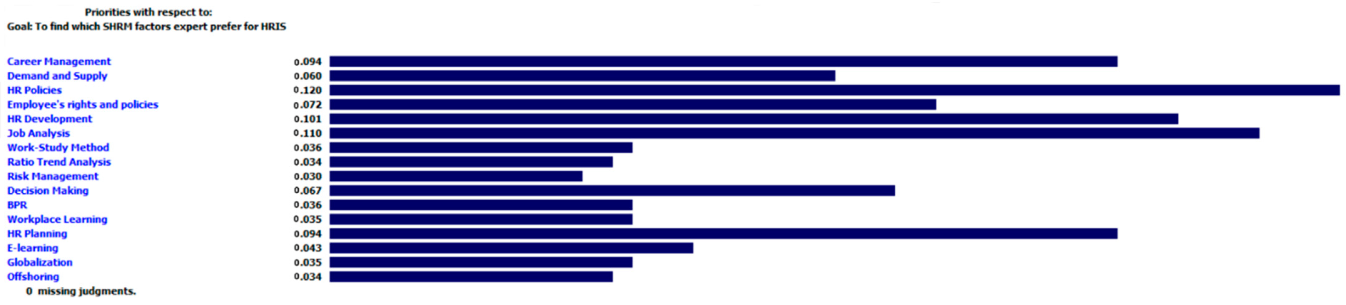 Engproc 23 00008 g004