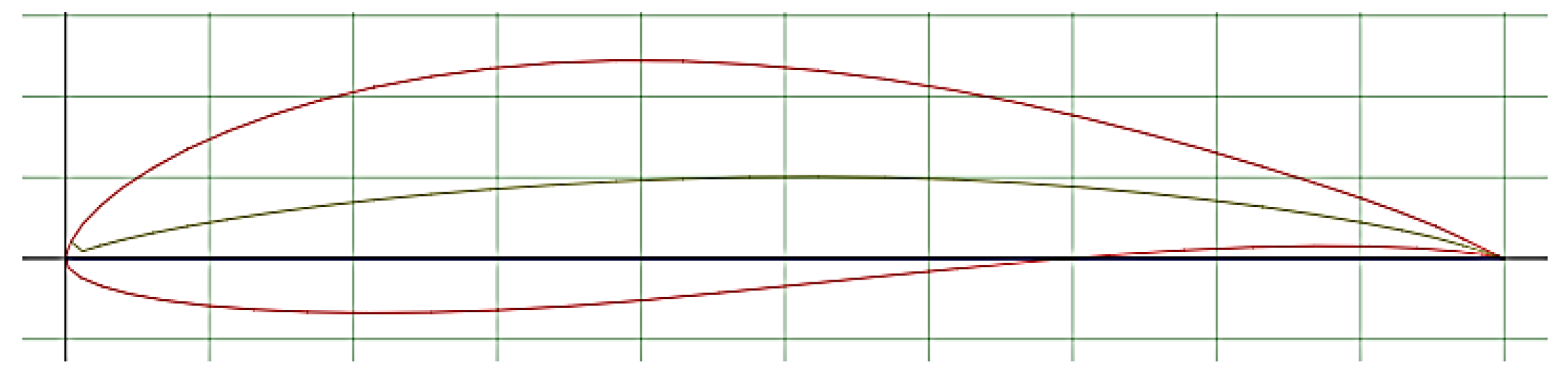 Engproc 23 00011 g001 Engproc 23 00011 g001