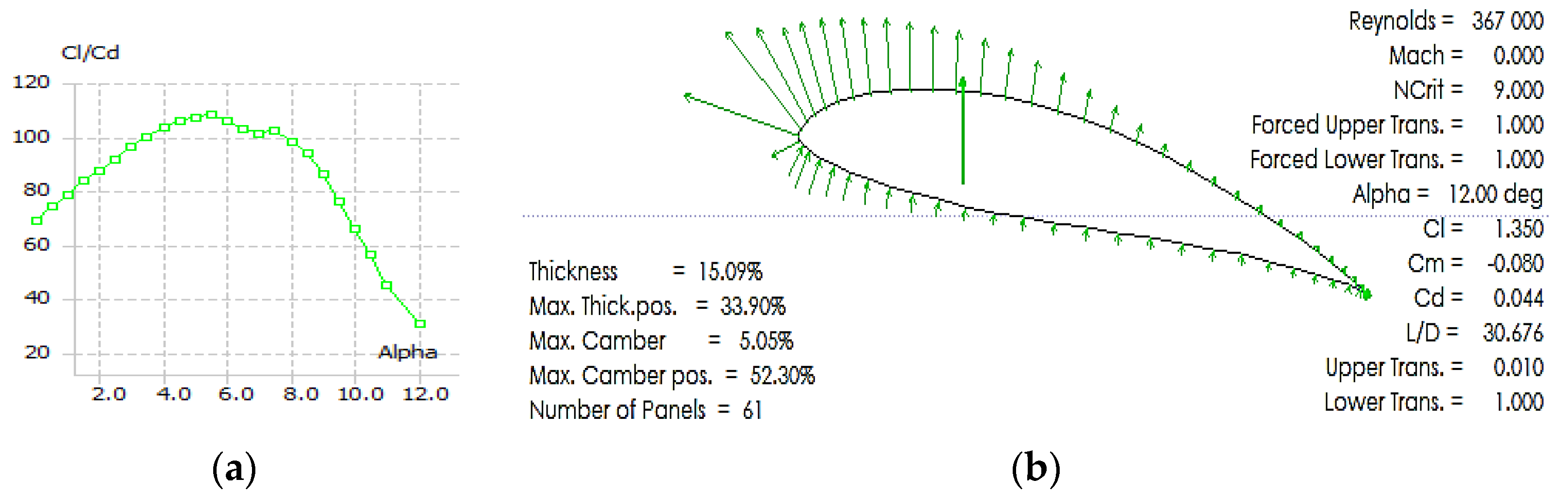 Engproc 23 00011 g002 Engproc 23 00011 g002