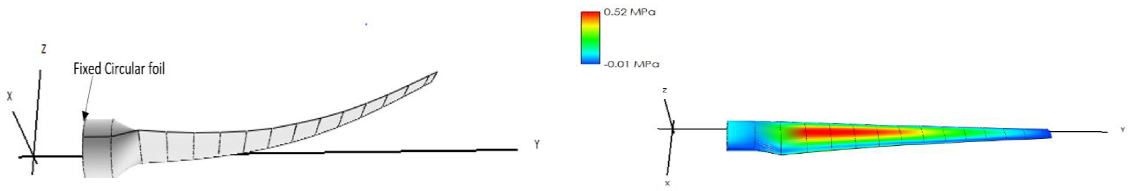 Engproc 23 00011 g003 Engproc 23 00011 g003