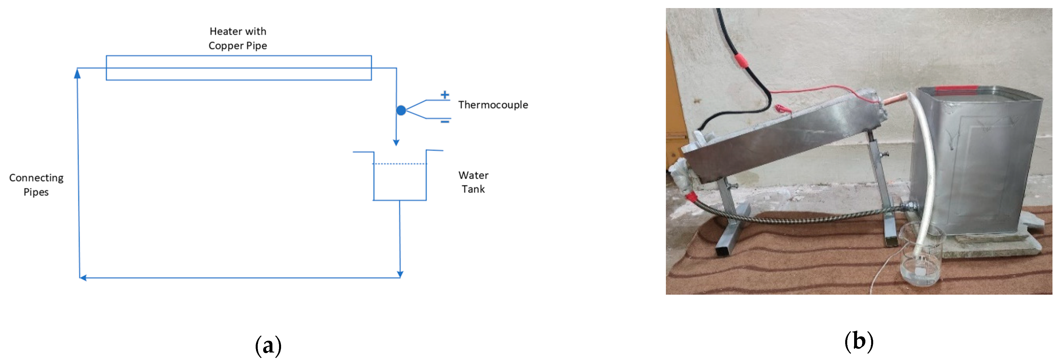 Engproc 23 00012 g002