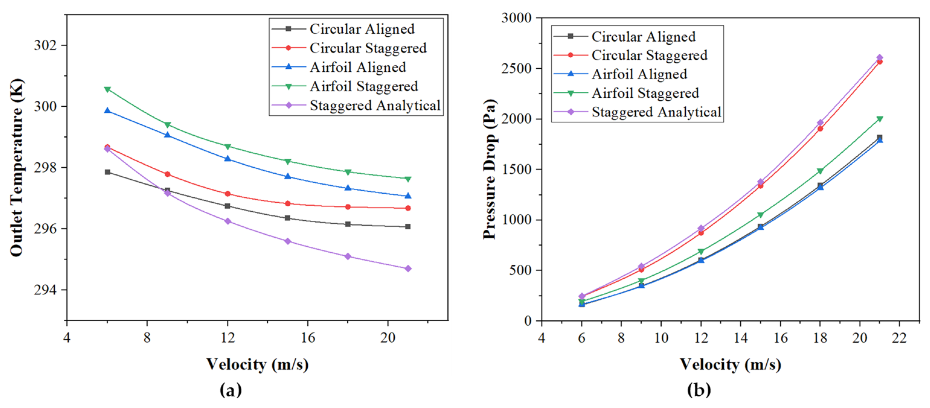 Engproc 23 00013 g002