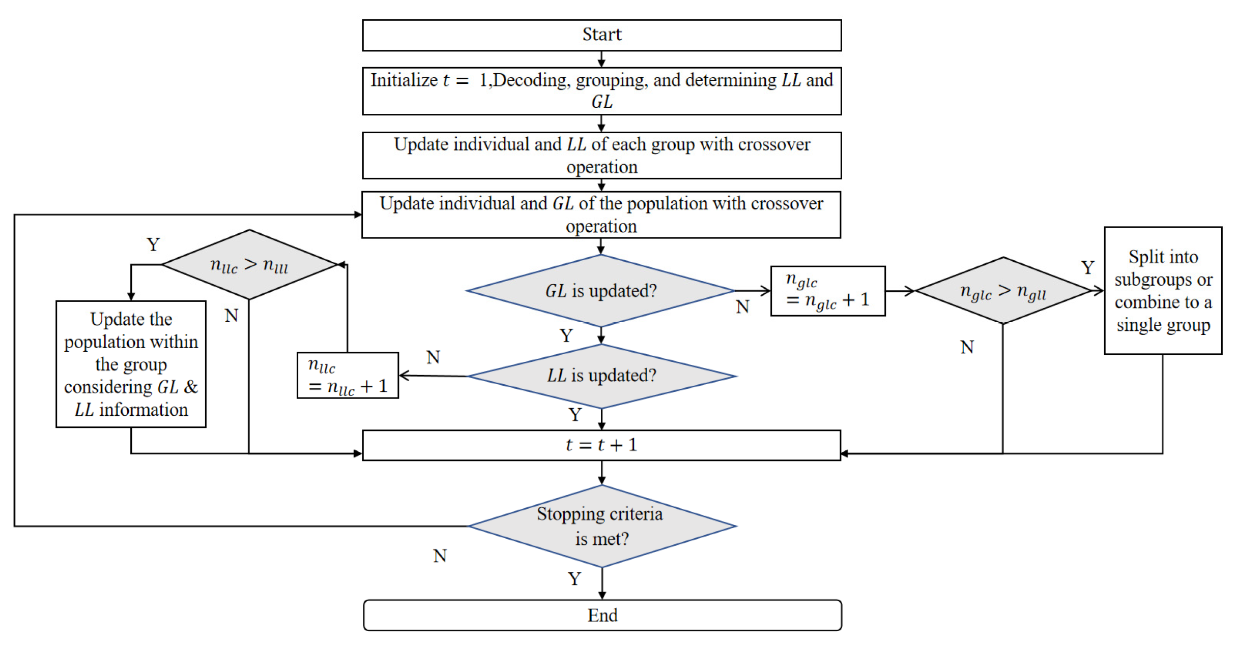 Engproc 23 00016 g001