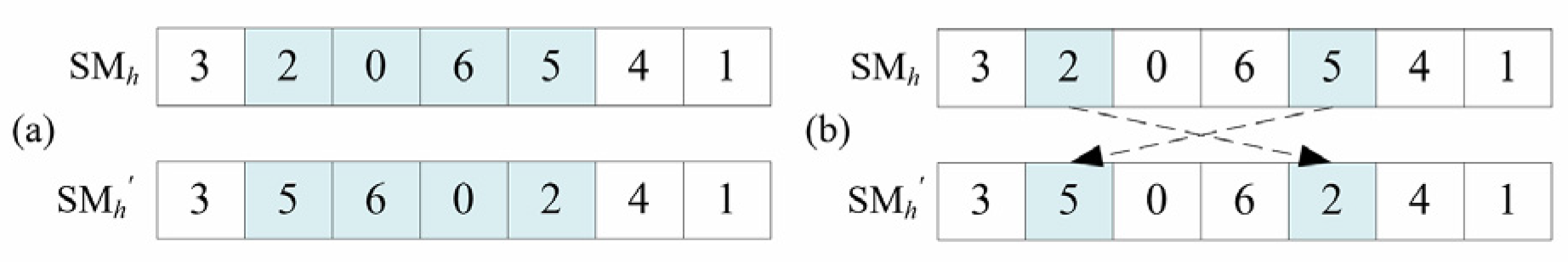 Engproc 23 00016 g002