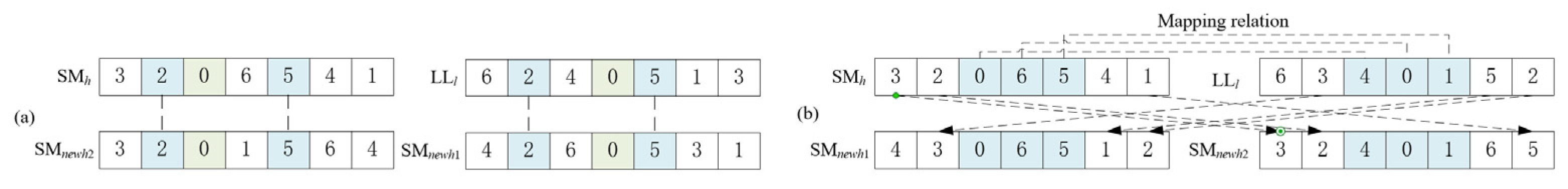 Engproc 23 00016 g003