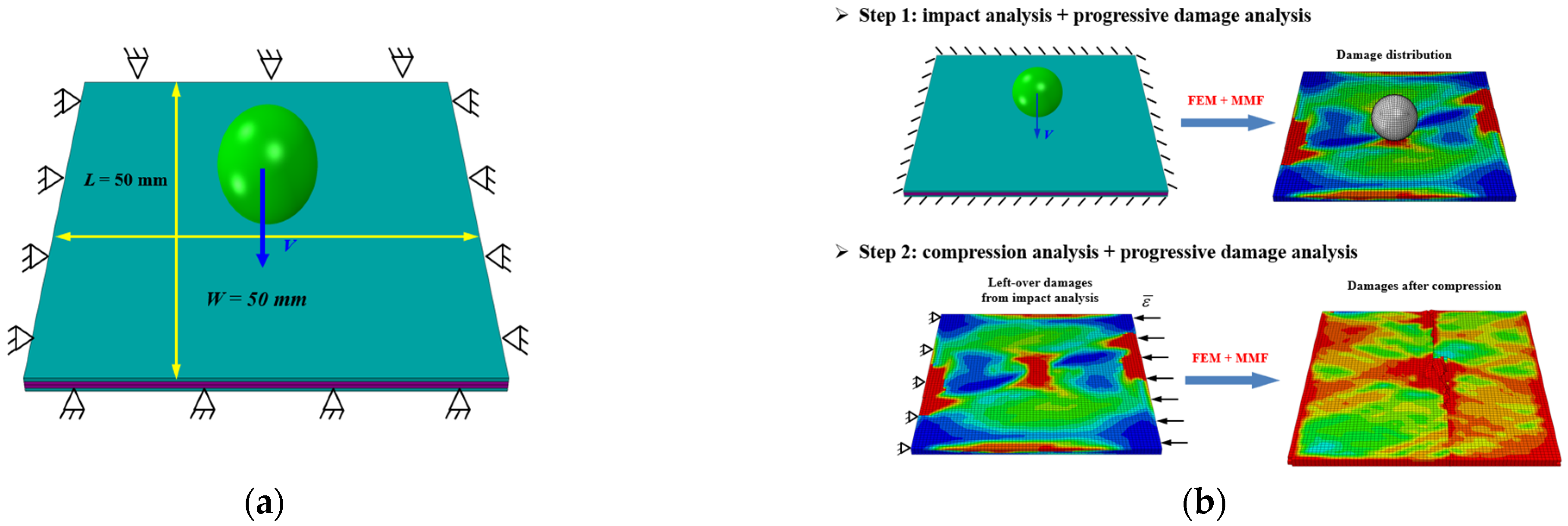 Engproc 23 00018 g001