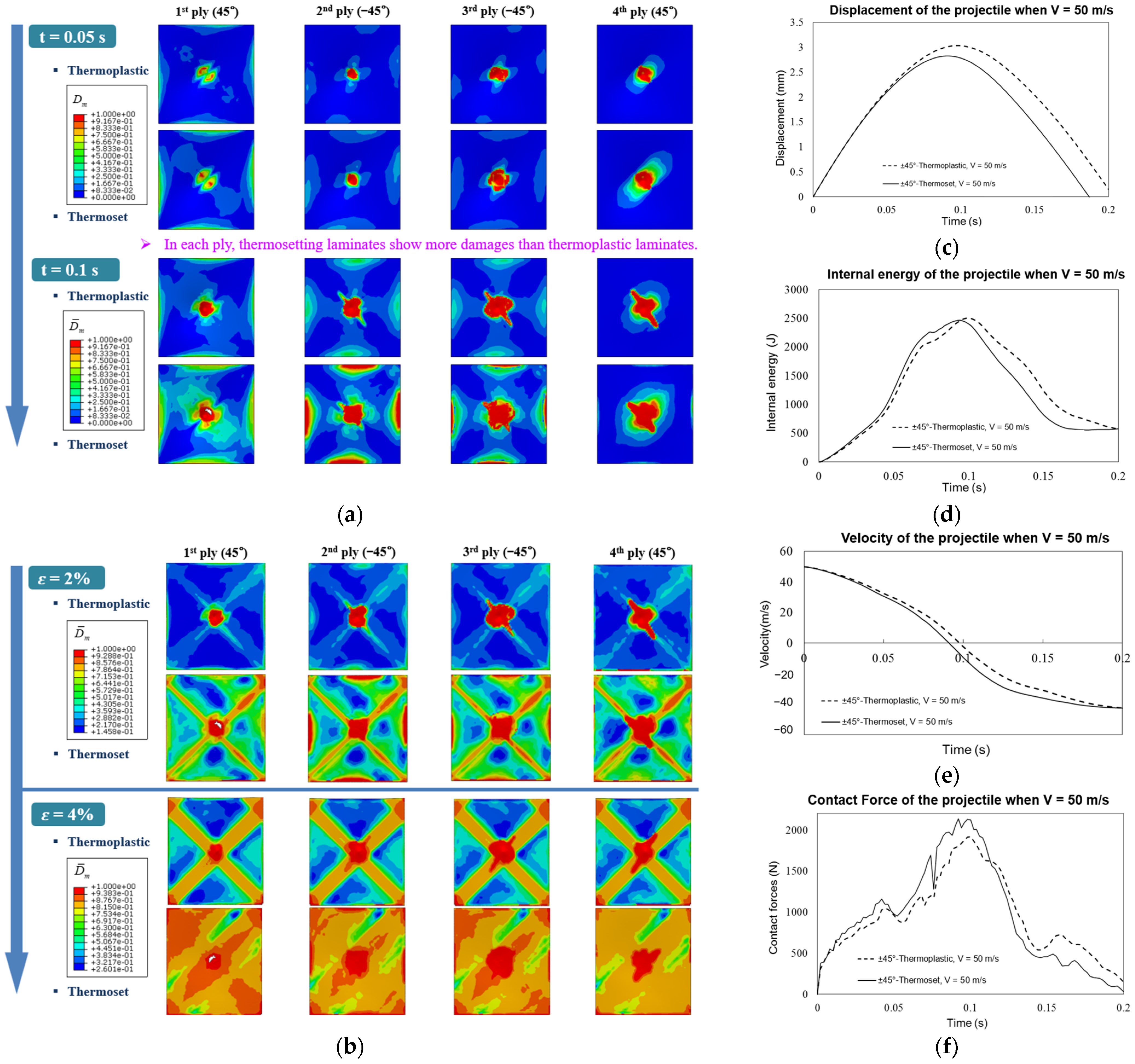 Engproc 23 00018 g002