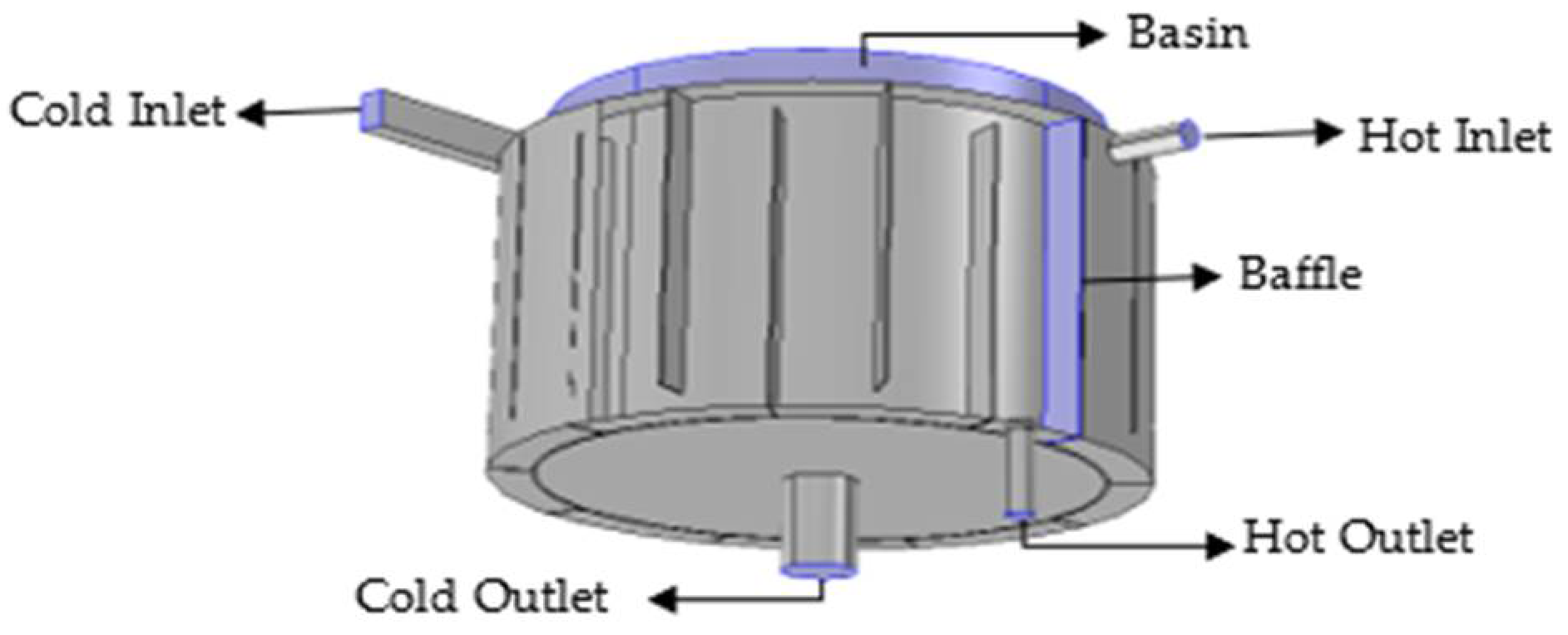 Engproc 23 00019 g001