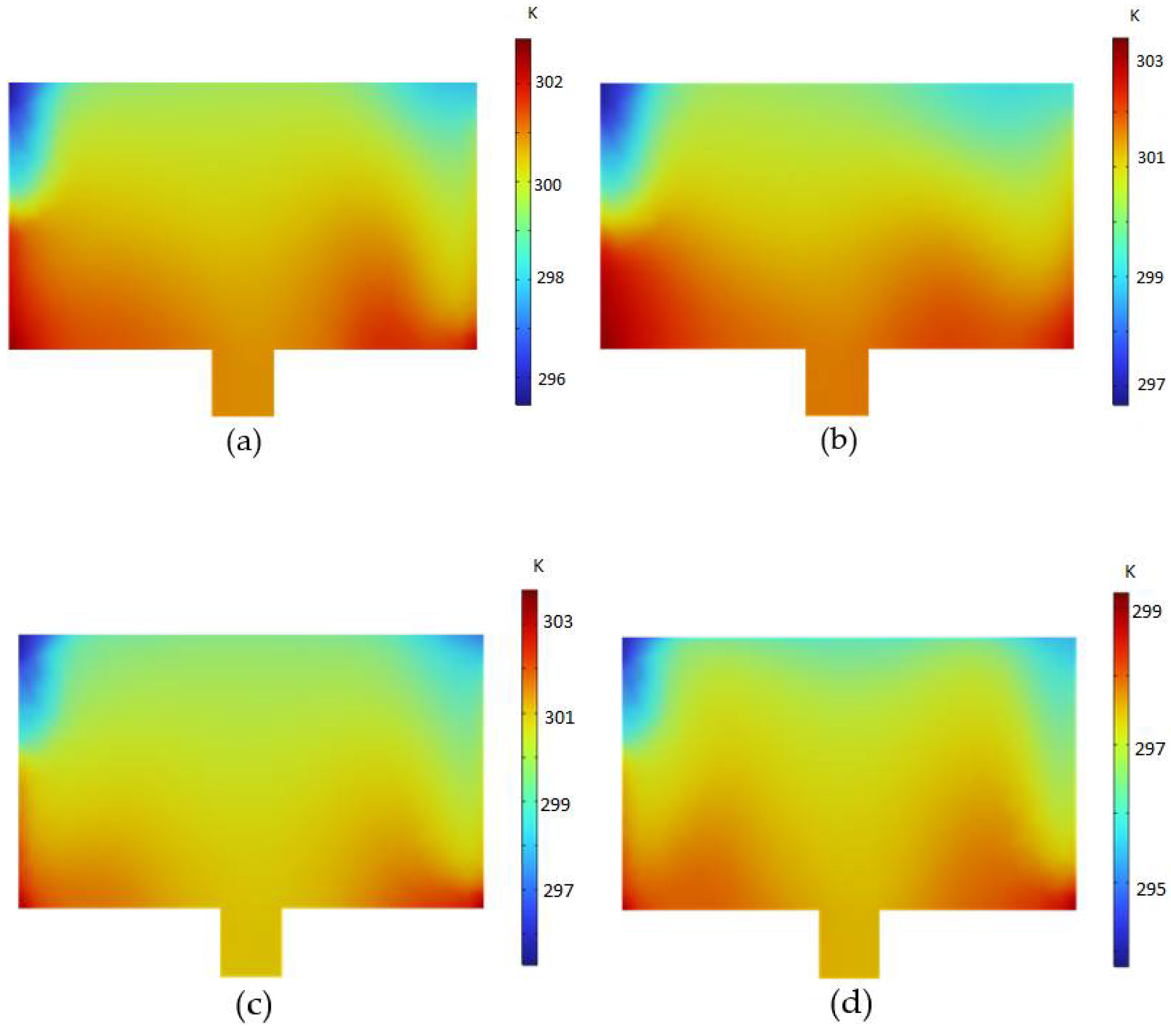 Engproc 23 00019 g003