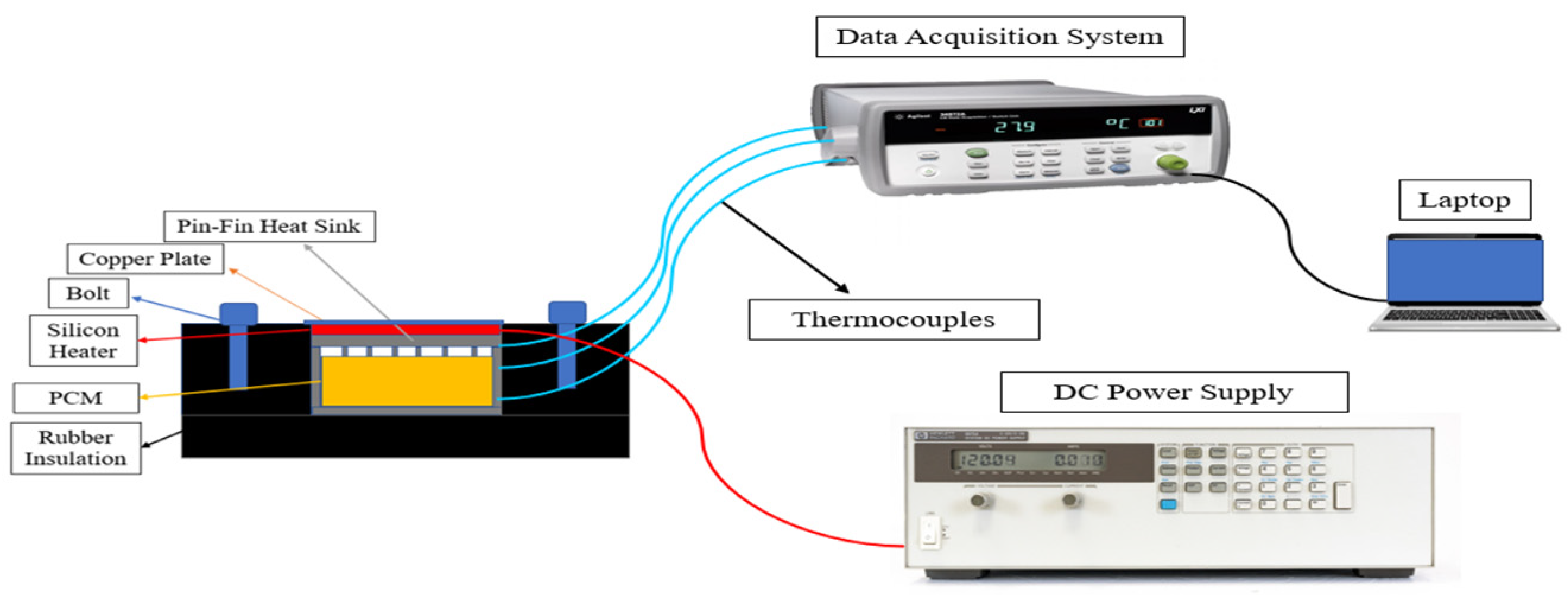 Engproc 23 00022 g002
