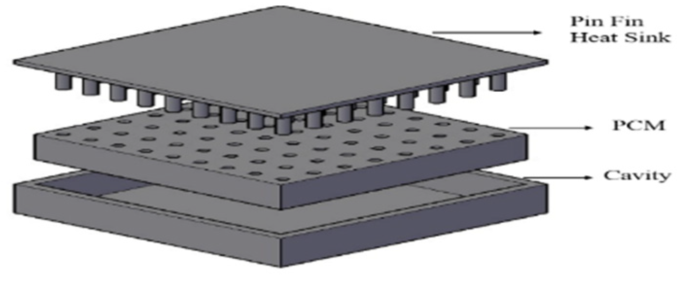 Engproc 23 00022 g003