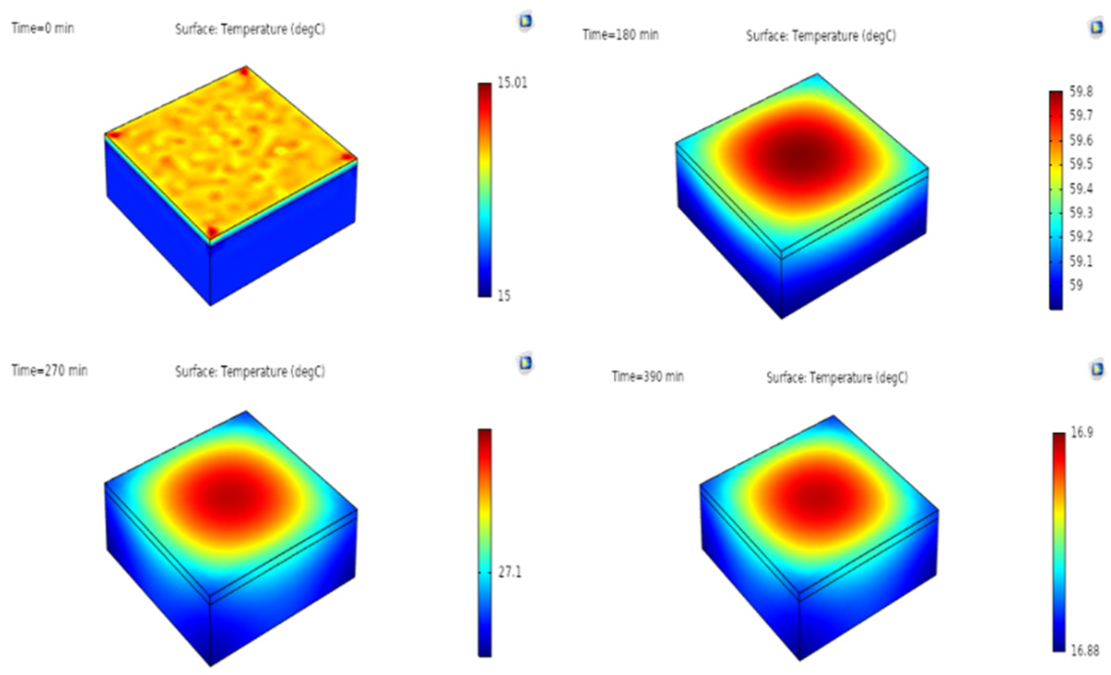 Engproc 23 00022 g004