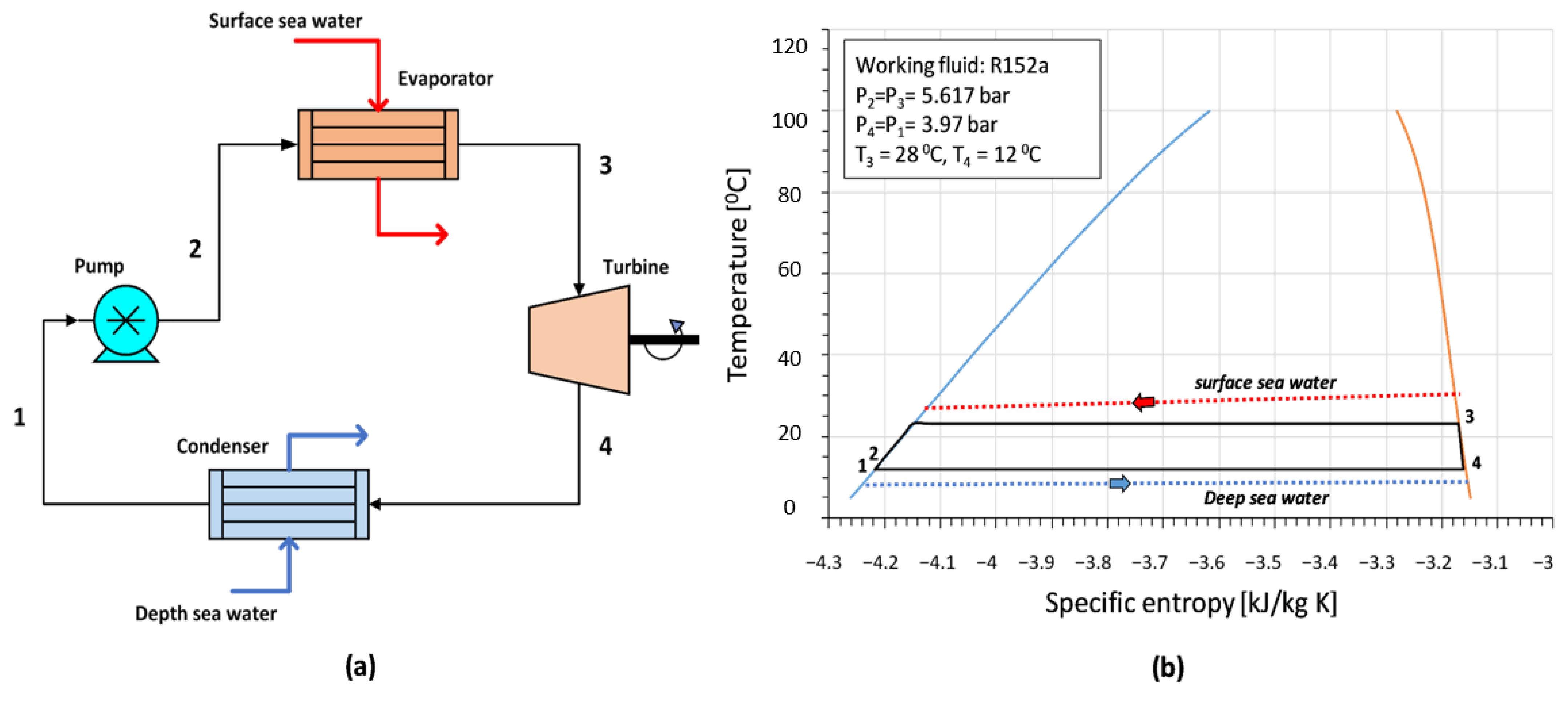 Engproc 23 00024 g001