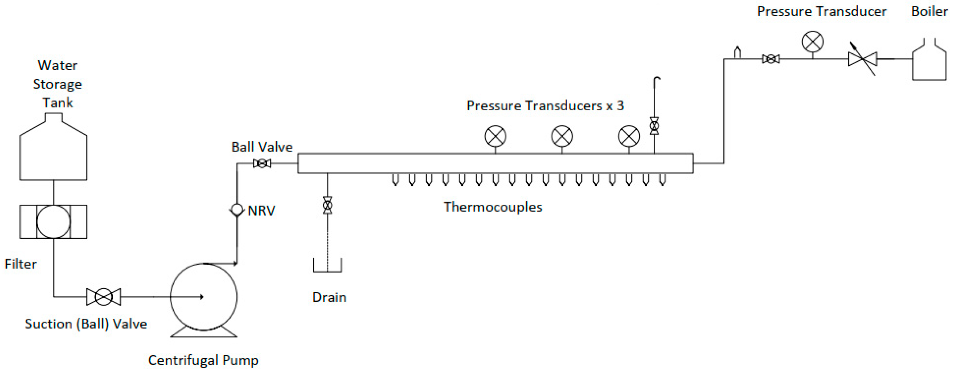 Engproc 23 00025 g001