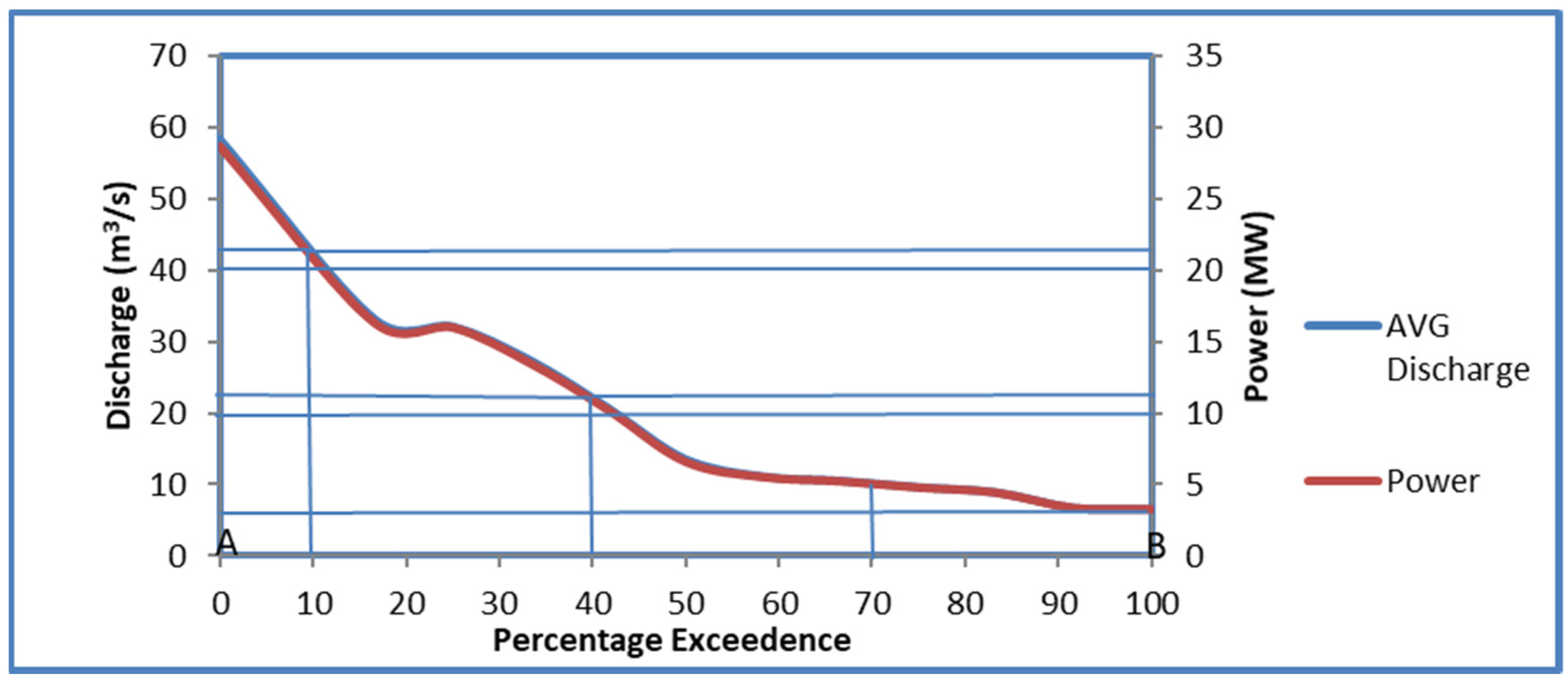 Engproc 23 00027 g003