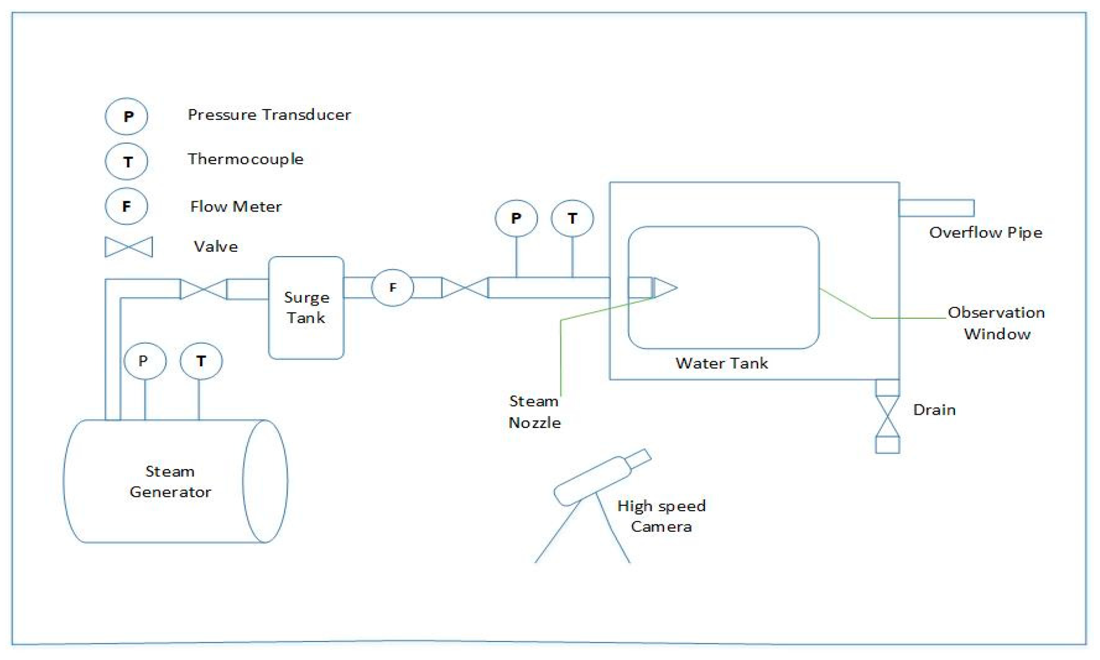 Engproc 23 00029 g001