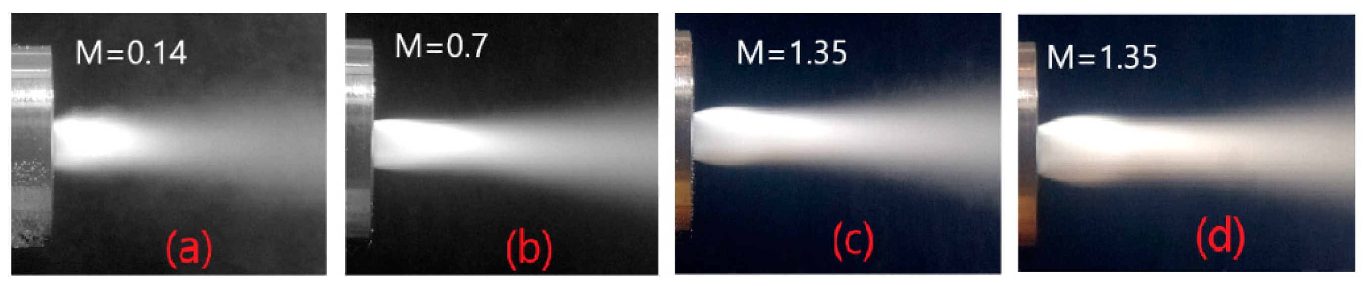 Engproc 23 00029 g002