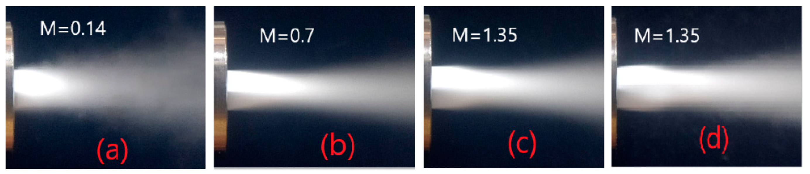 Engproc 23 00029 g003