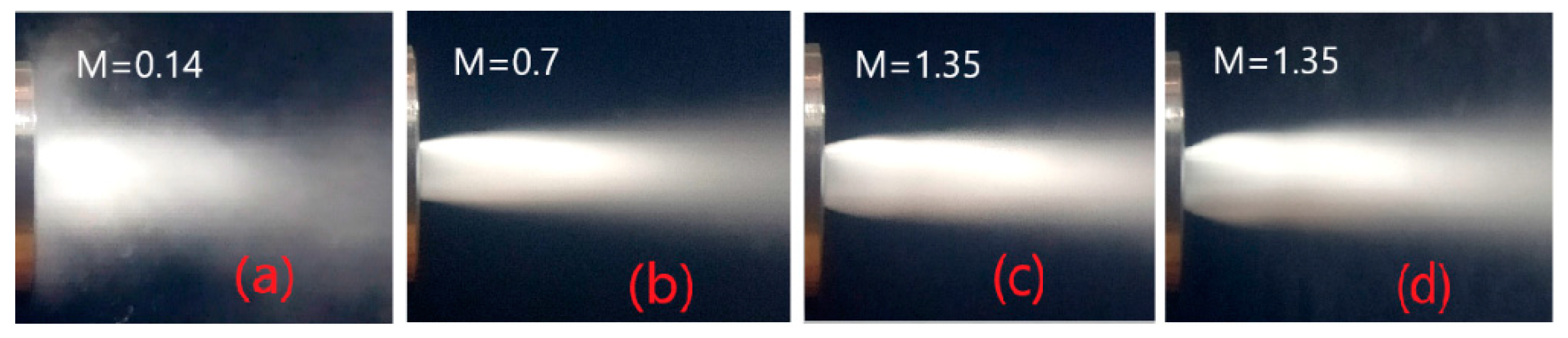 Engproc 23 00029 g004