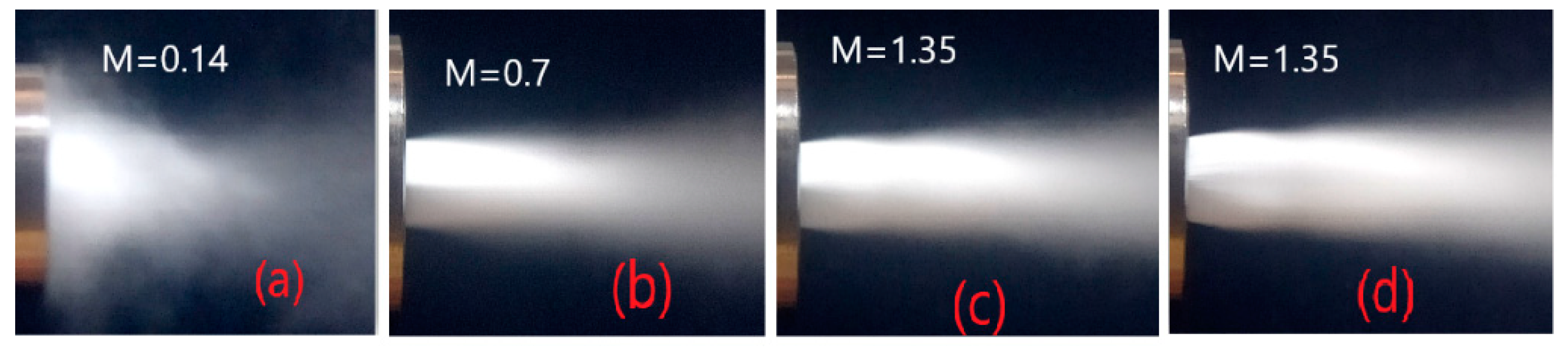 Engproc 23 00029 g005