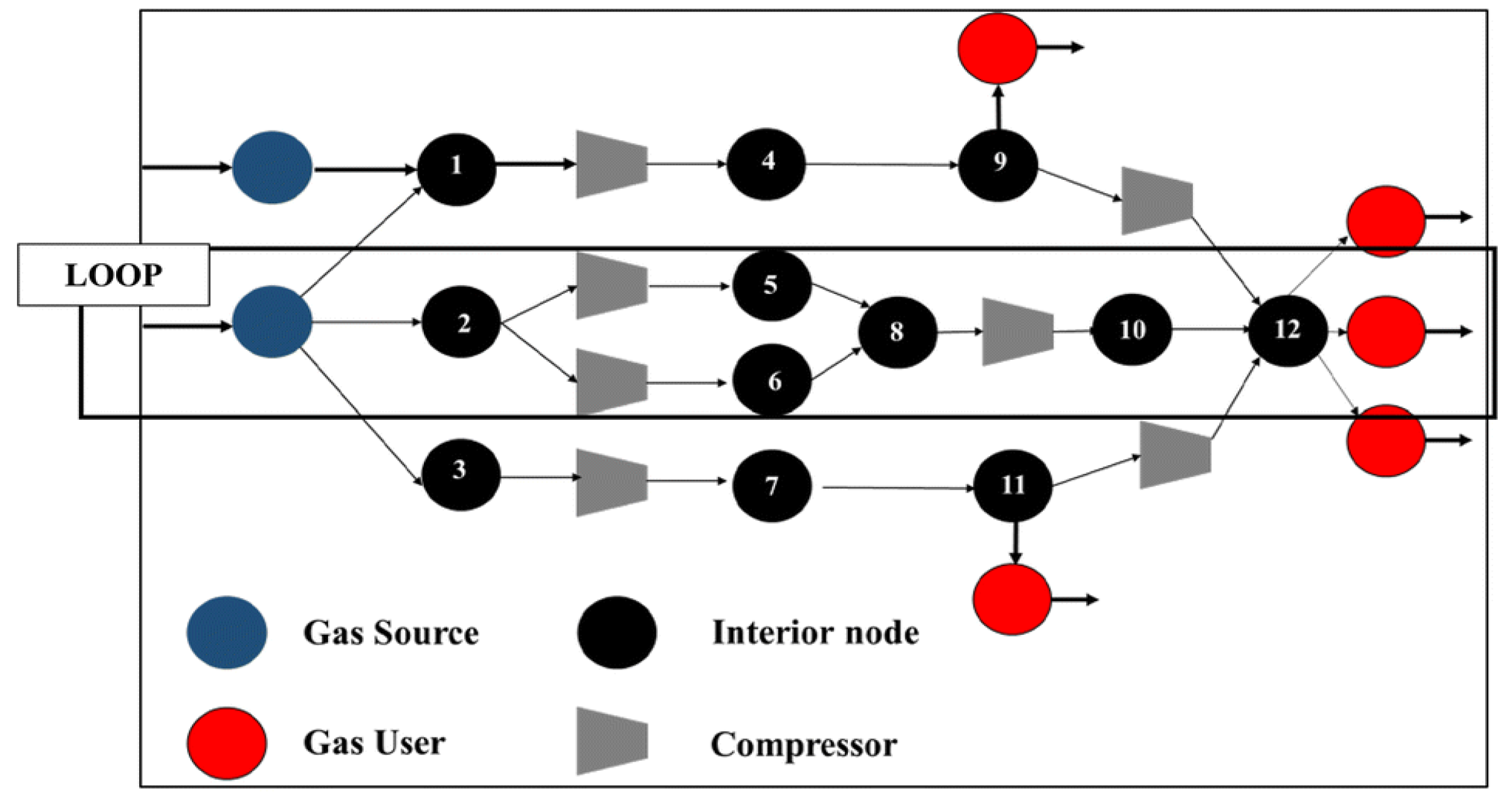 Engproc 23 00030 g001