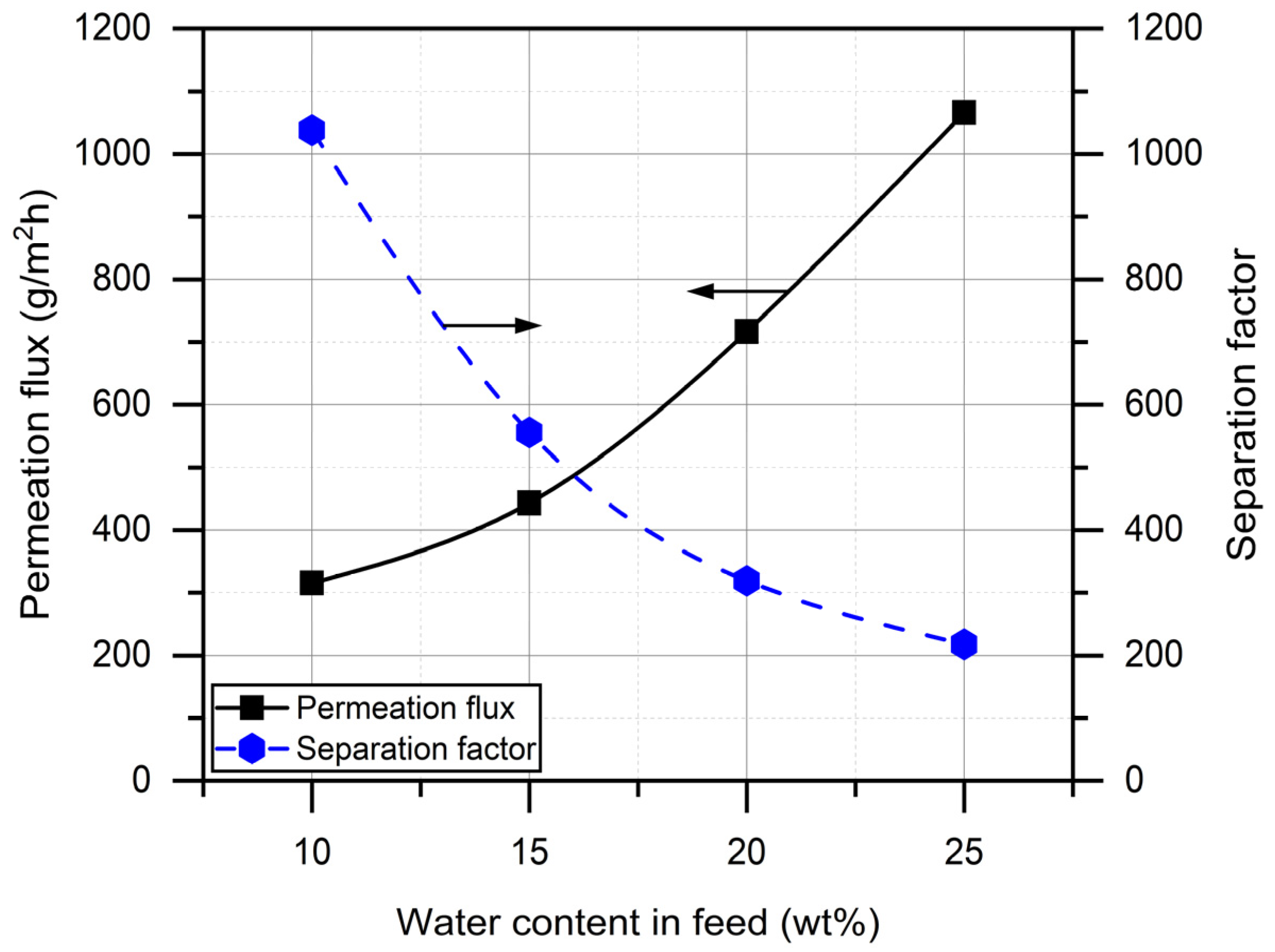 Engproc 23 00031 g003