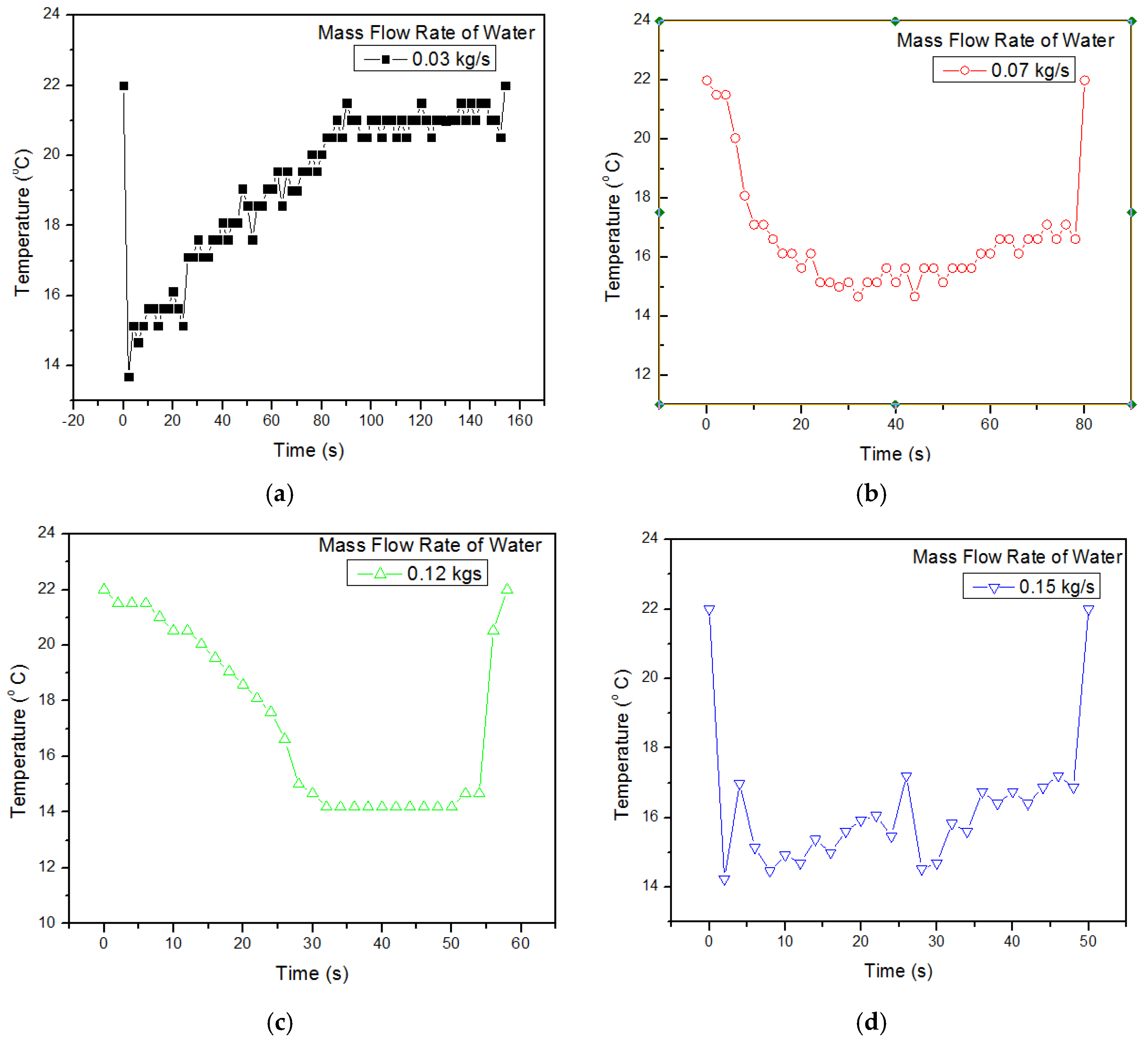 Engproc 23 00032 g002