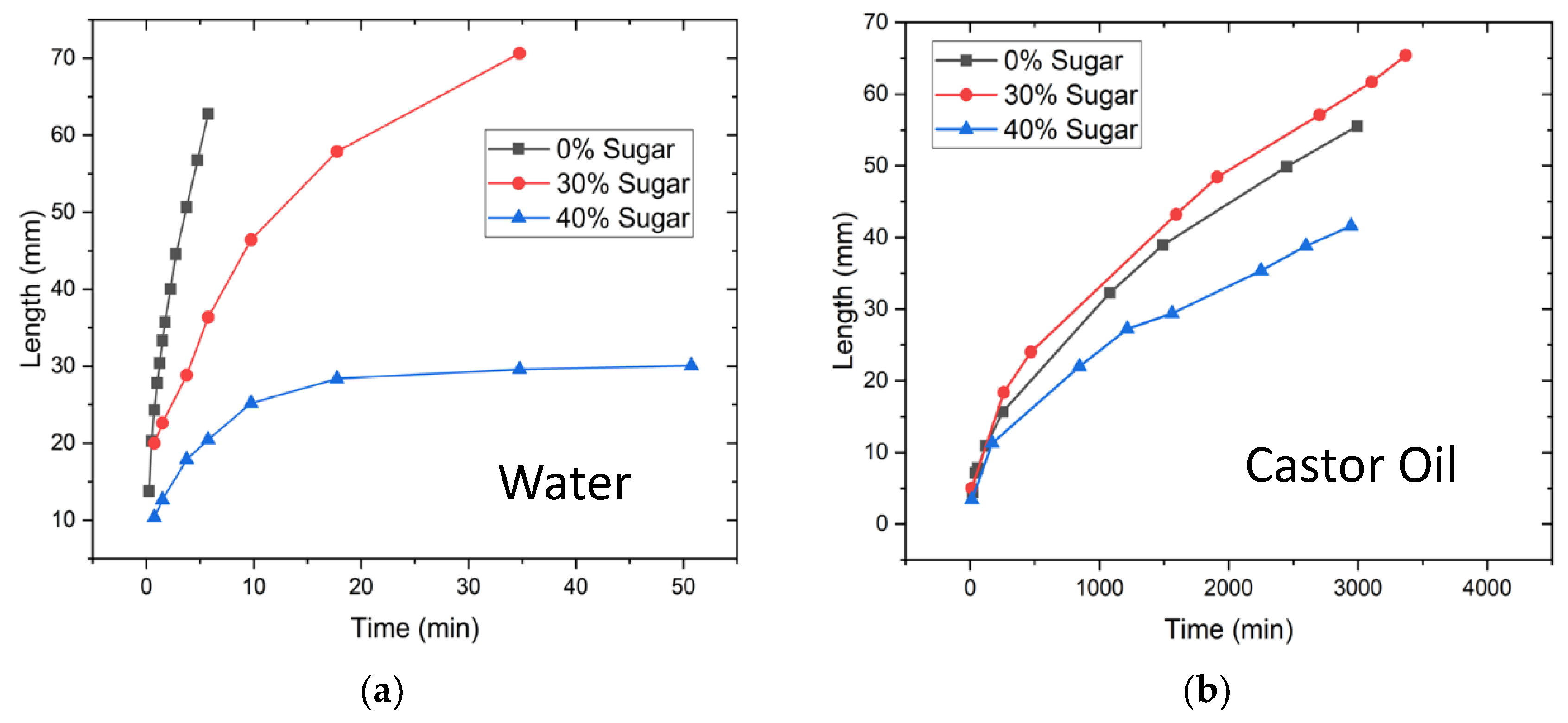 Engproc 23 00033 g003