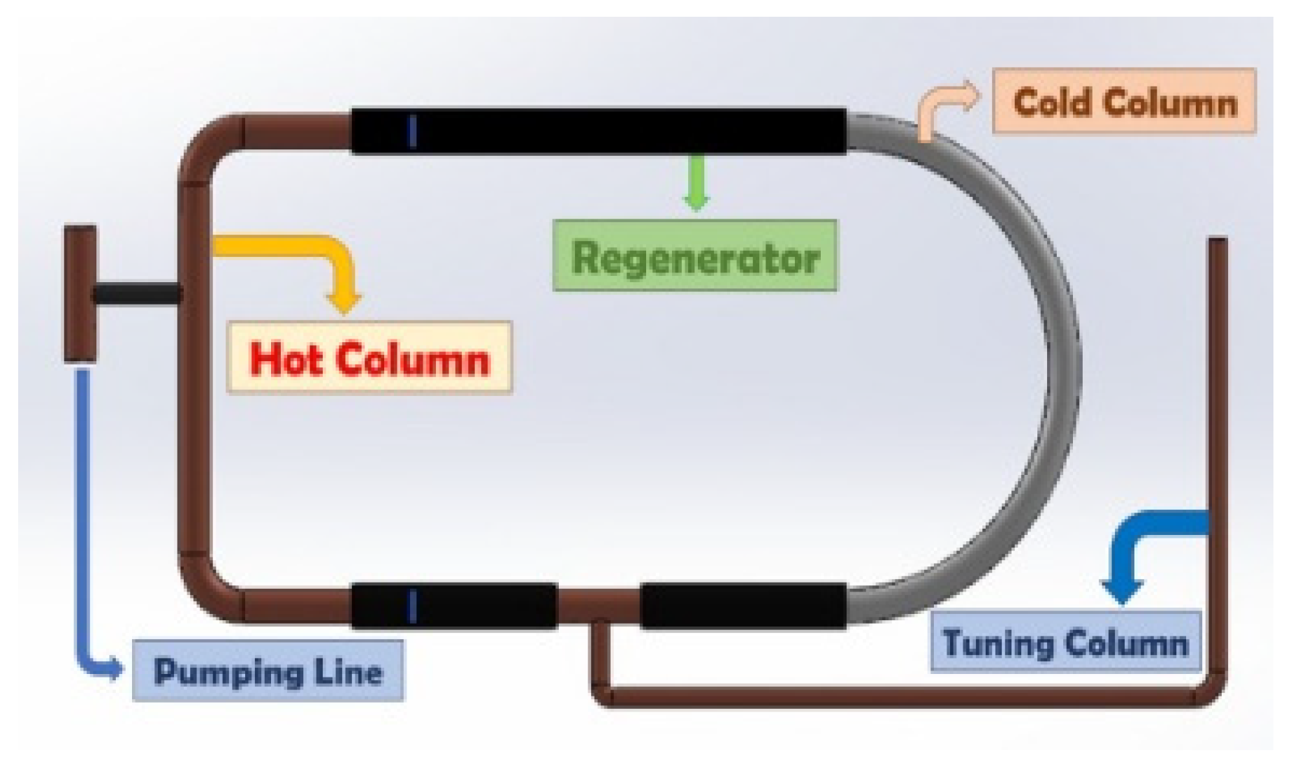 Engproc 23 00034 g001