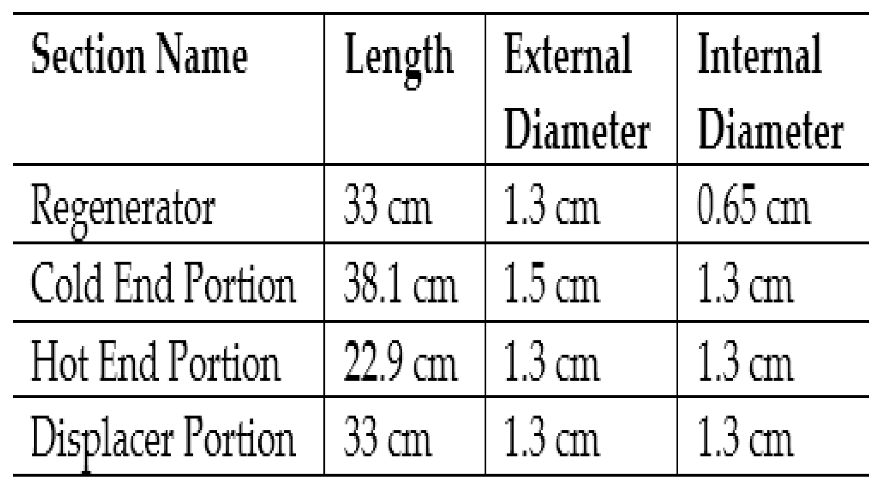 Engproc 23 00034 g003