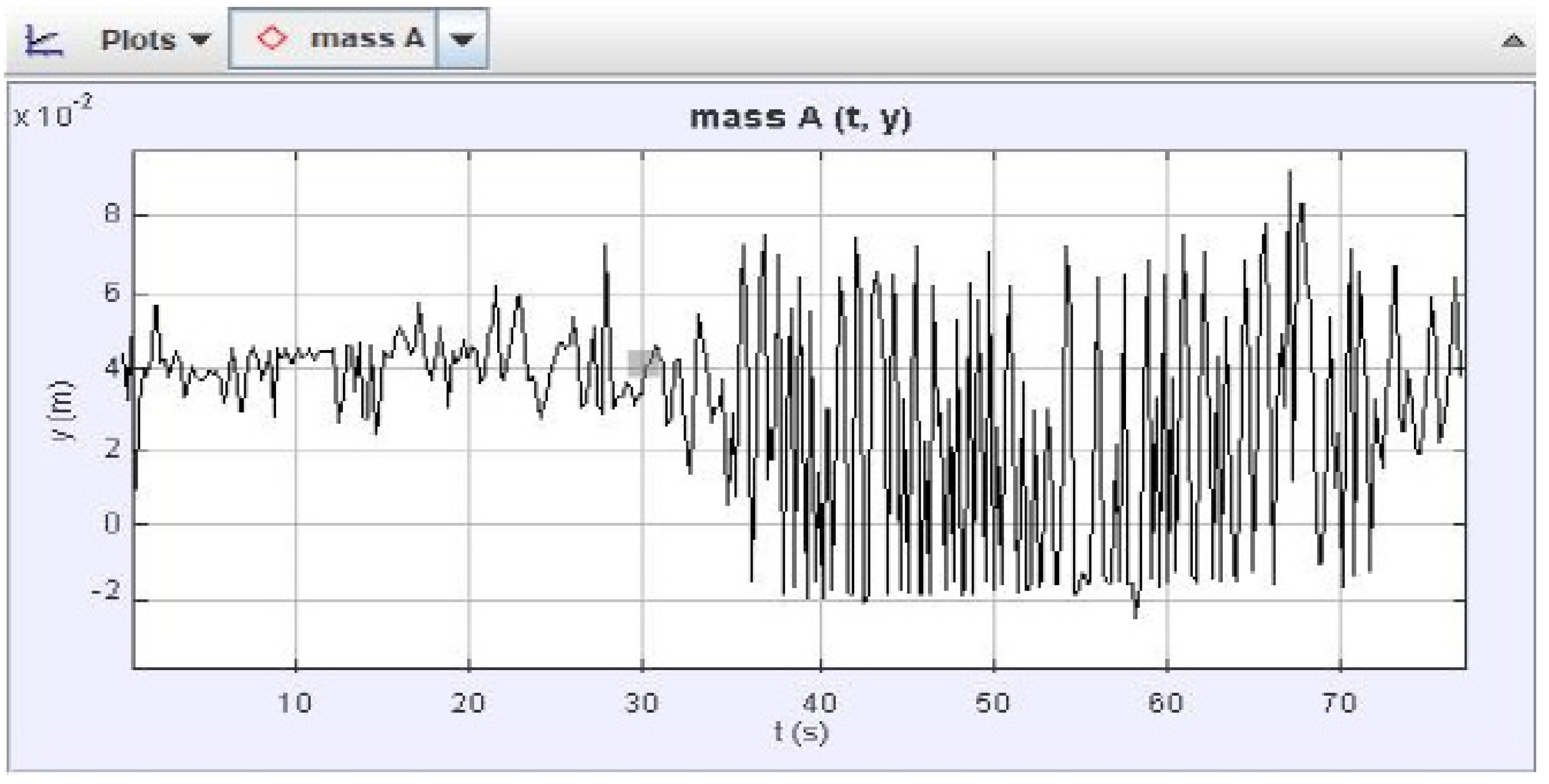 Engproc 23 00034 g007